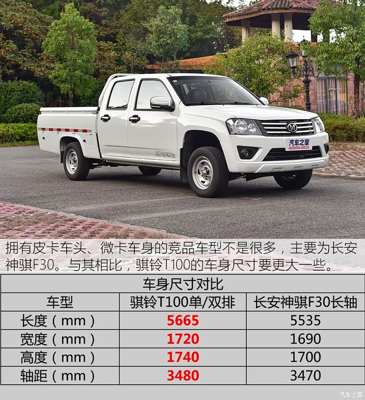 具备微卡货厢的骐铃t100,其拉货定位更为纯粹,车辆推出单,双排车型