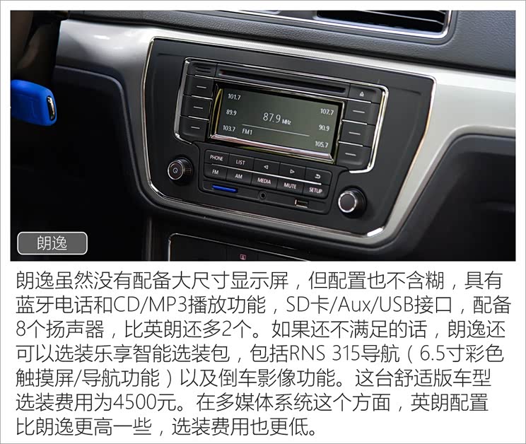 �������� ���� 2015�� 1.6L �Զ����ʰ�