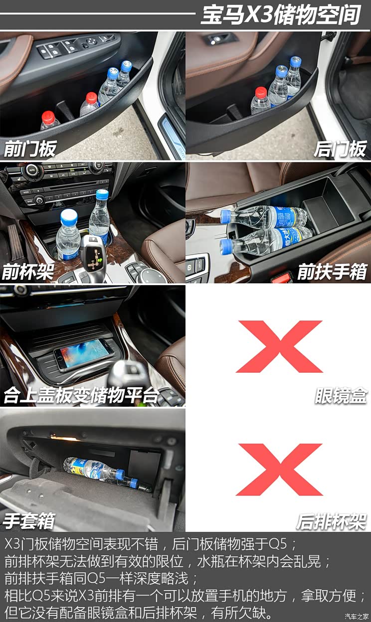 ����(����) ����X3 2014�� xDrive20i X�����װ