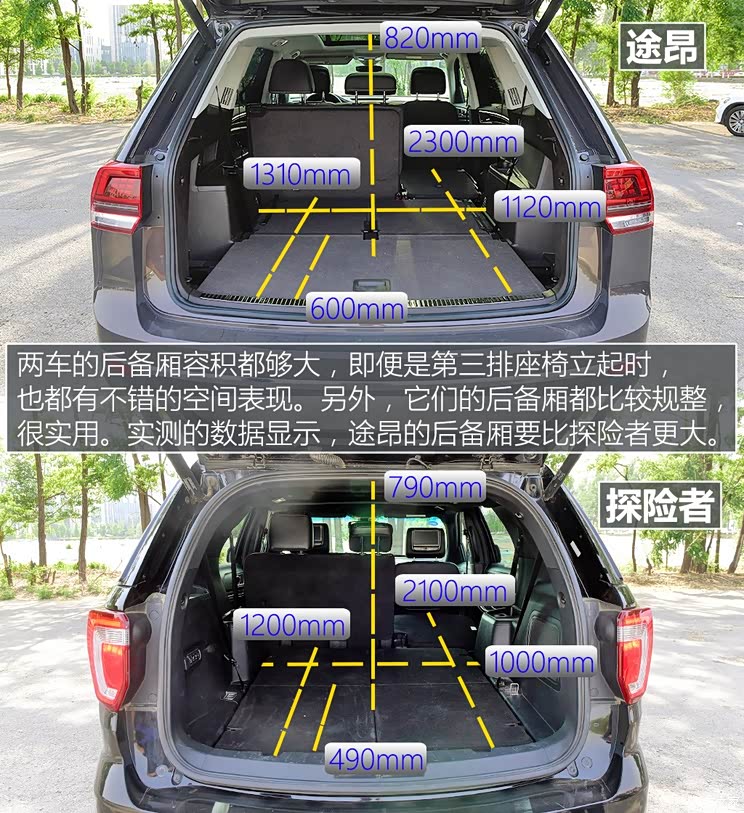 途昂空间更好