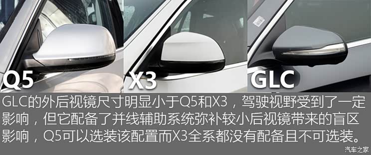 �������� ����GLC 2016�� GLC 260 4MATIC ������