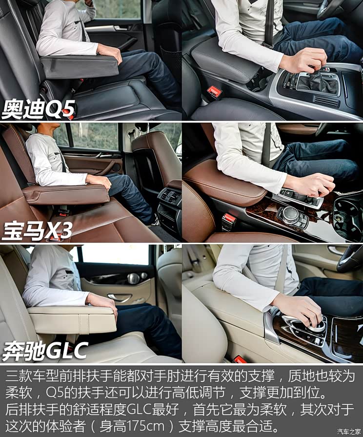 �������� ����GLC 2016�� GLC 260 4MATIC ������