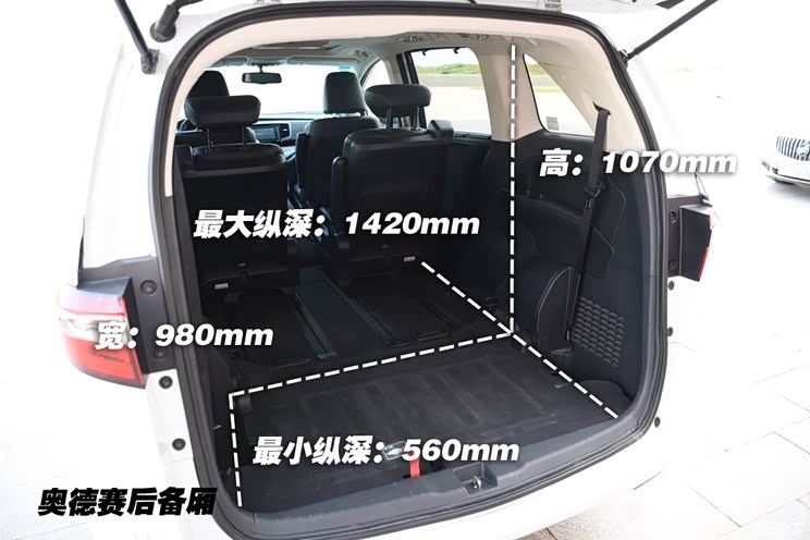 汽车之家|能否抢占家用市场? 别克gl8对比奥德赛|汽车|原创|汽车报价|