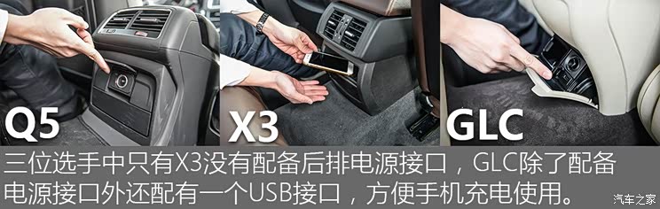 �������� ����GLC 2016�� GLC 260 4MATIC ������