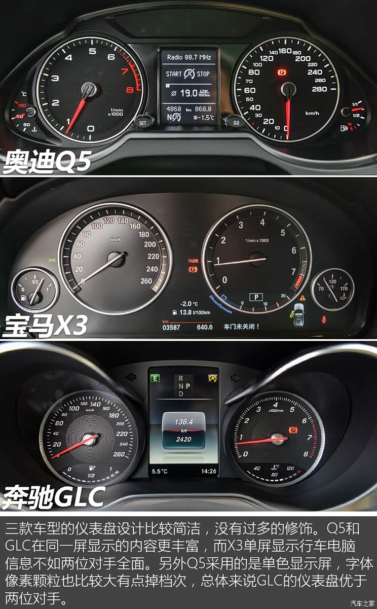 �������� ����GLC 2016�� GLC 260 4MATIC ������