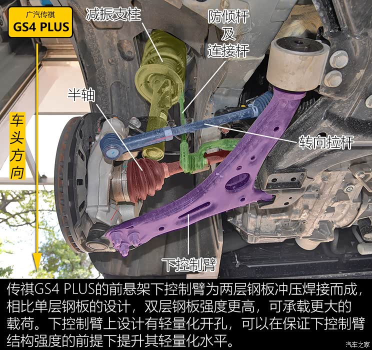拼实力传祺gs4plus本田crv底盘对比
