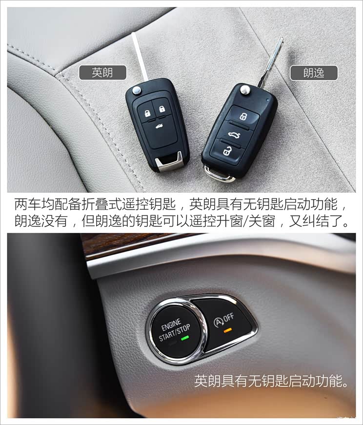 ����ͨ�ñ�� Ӣ�� 2015�� 15N �Զ�������