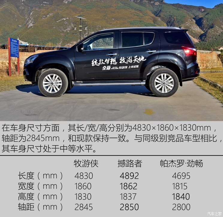 江西五十铃 五十铃mu-X牧游侠 2018款 1.9T 自动四驱劲享版 7座 江西五十铃 五十铃mu-X牧游侠 2018款 1.9T 自动四驱劲享版 7座