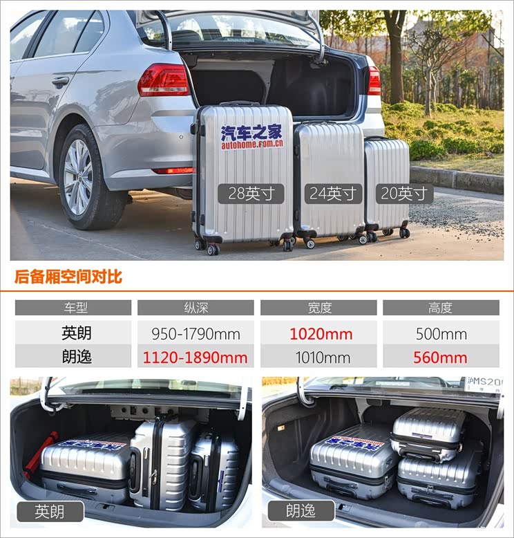 ����ͨ�ñ�� Ӣ�� 2015�� 15N �Զ�������