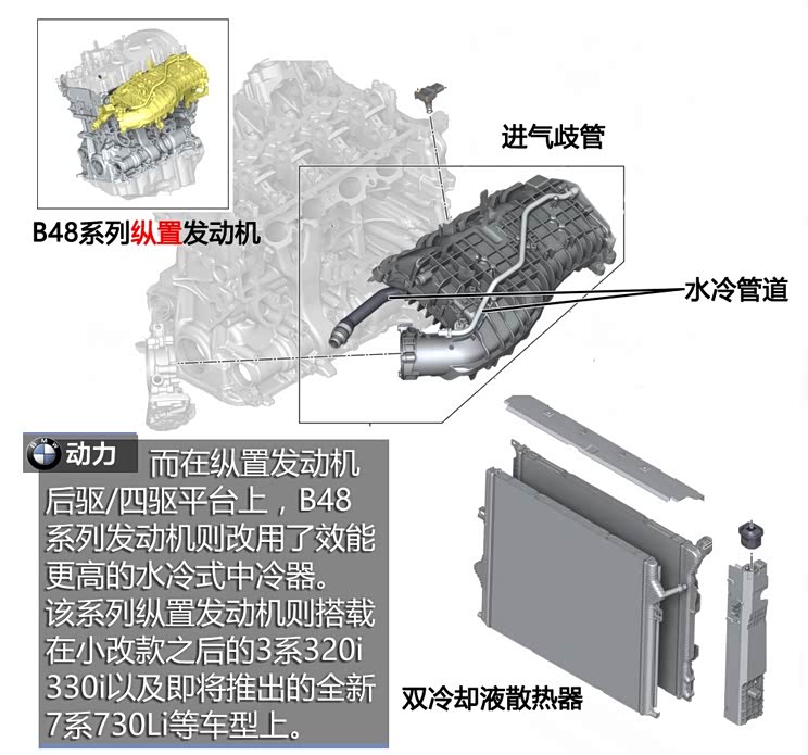 () X1() 2016 xDrive20i