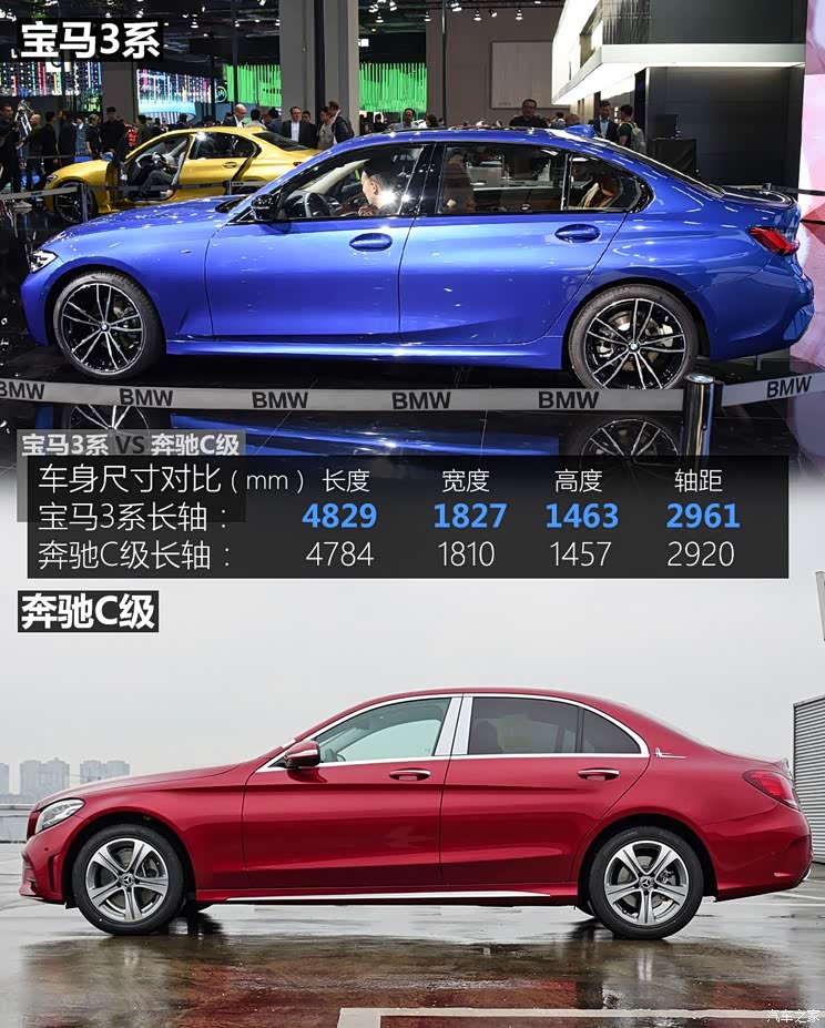 二虎相争上海车展宝马3系对比奔驰c级