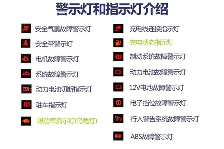 �������� ����iEV 2015�� iEV5