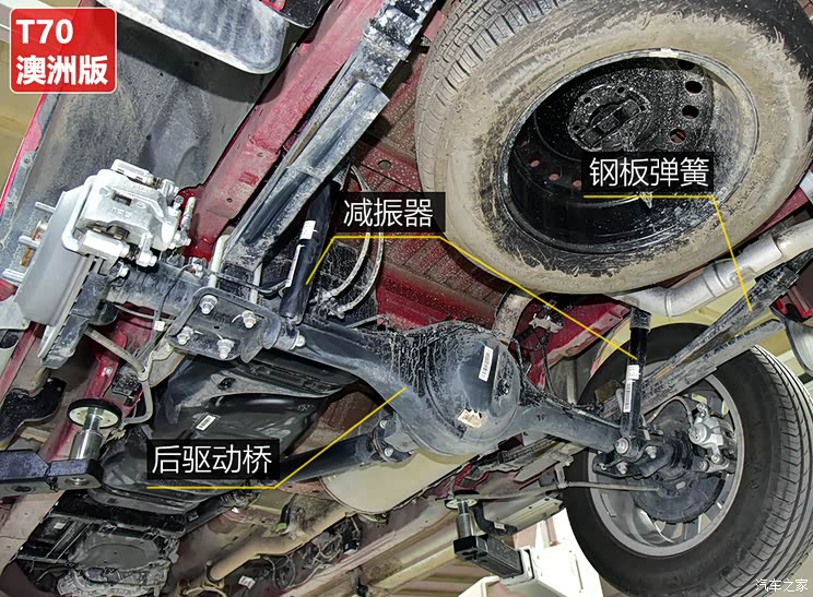 差距已然显现四款中国品牌皮卡横评