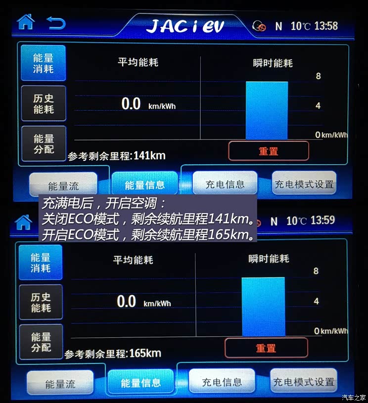 �������� ����iEV 2015�� iEV5