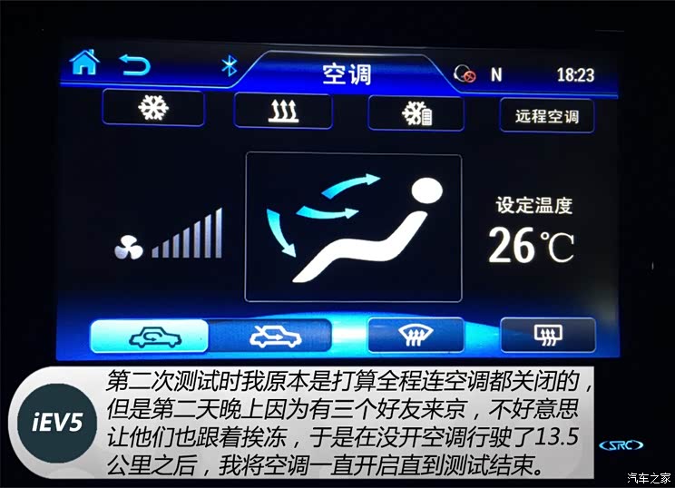 �������� ����iEV 2015�� iEV5