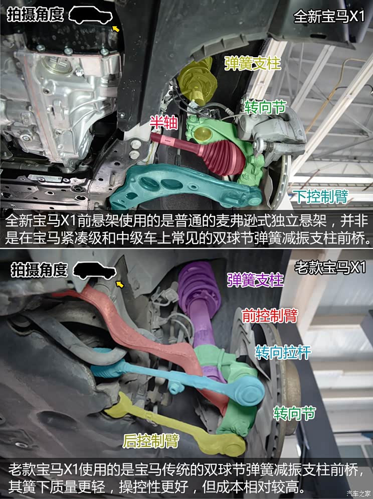 前驱的困惑新老宝马x1底盘对比解析