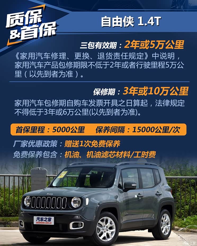 4t养车成本|汽车|原创|自由侠|汽车报价|汽车评测|汽车试驾|买车网