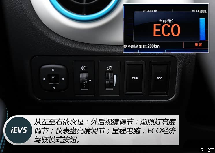 �������� ����iEV 2015�� iEV5