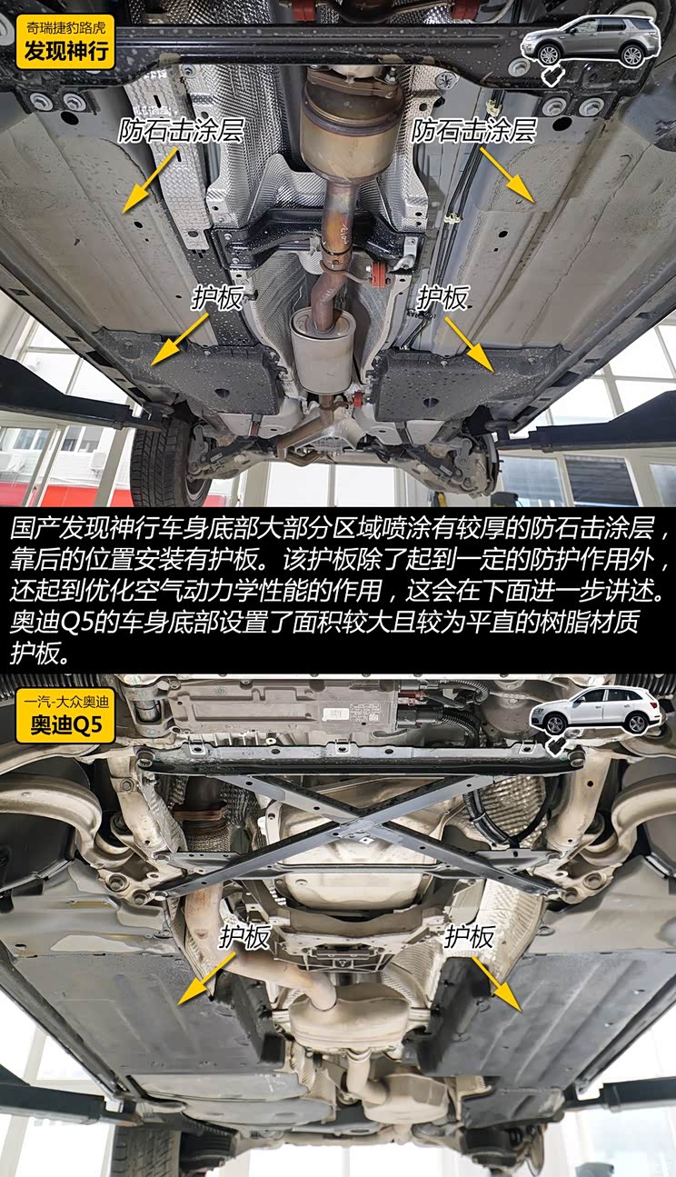 同级较量 国产发现神行/奥迪q5底盘对比