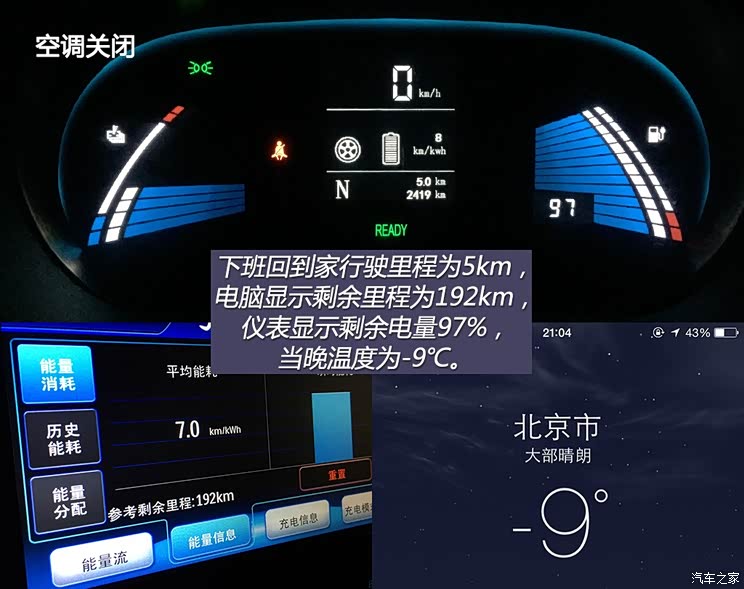 �������� ����iEV 2015�� iEV5