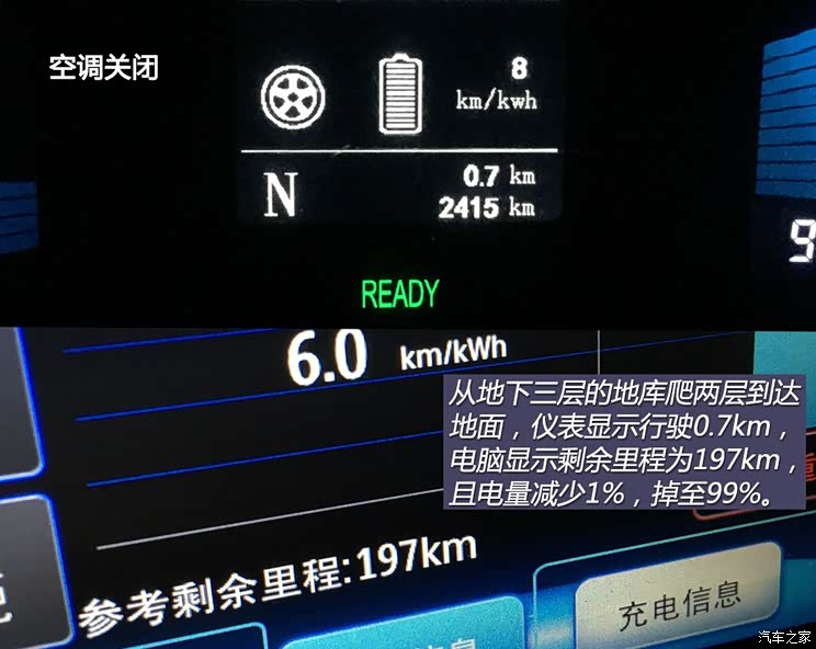 �������� ����iEV 2015�� iEV5