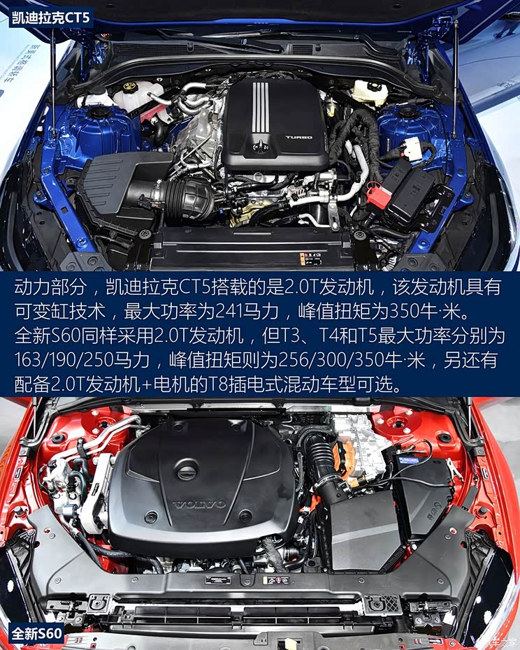 上汽通用凯迪拉克 凯迪拉克CT5 2020款 28T 铂金运动版