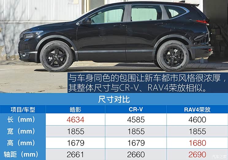83万车型首页|参数配置|图片|口碑|车型报价皓影 2020款 240turbo cvt