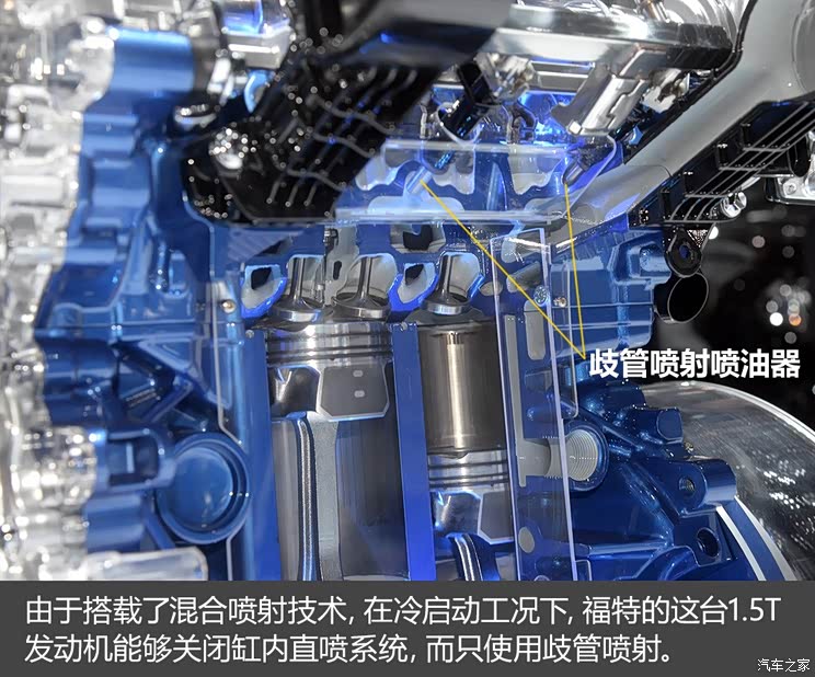 解读福特全新1.5t三缸机