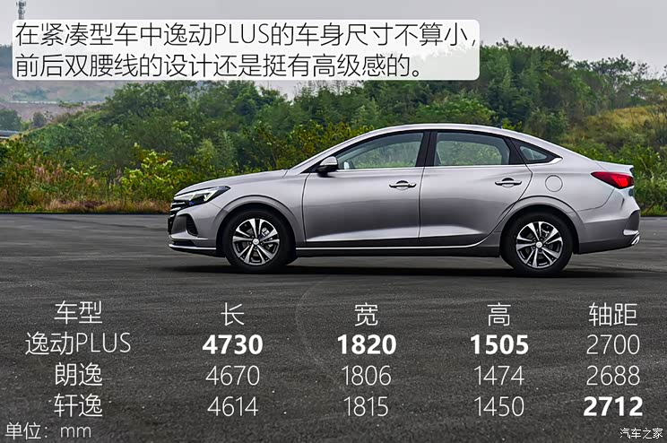 百逸百顺试驾长安逸动plus百万版