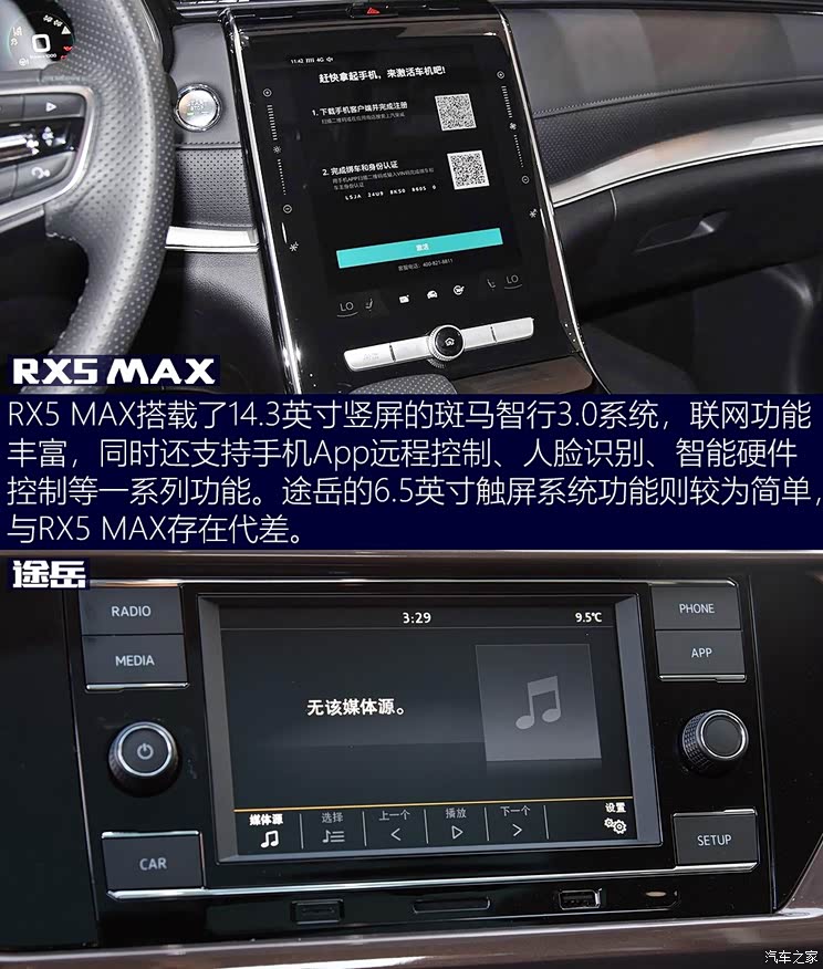 上汽集团 荣威RX5 MAX 2019款 300TGI 自动智能座舱旗舰版