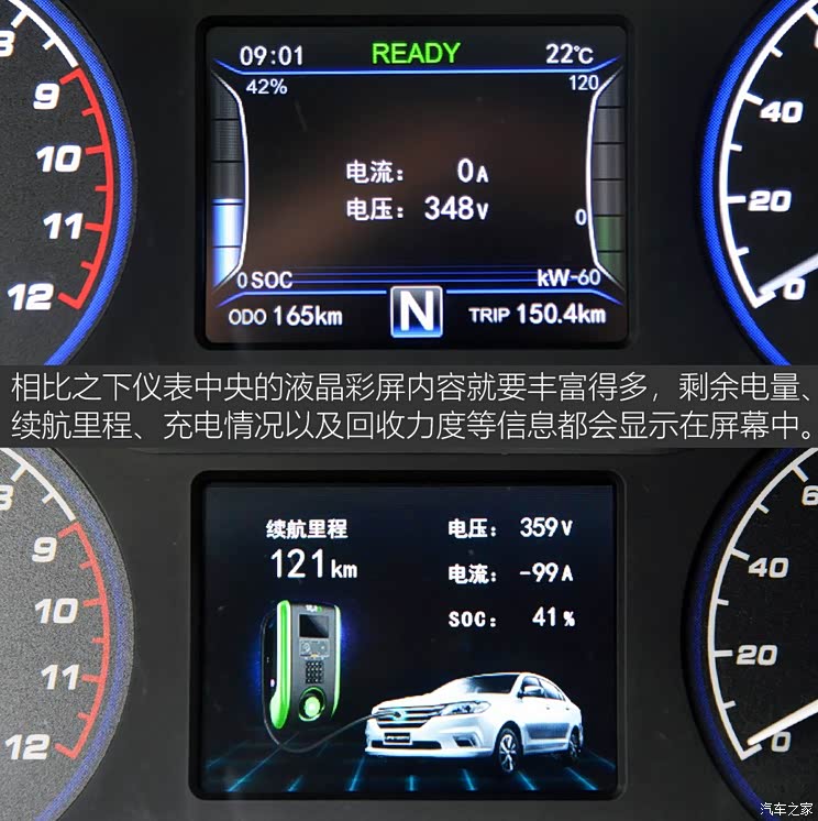 算好用车经济账试驾力帆650ev豪华型