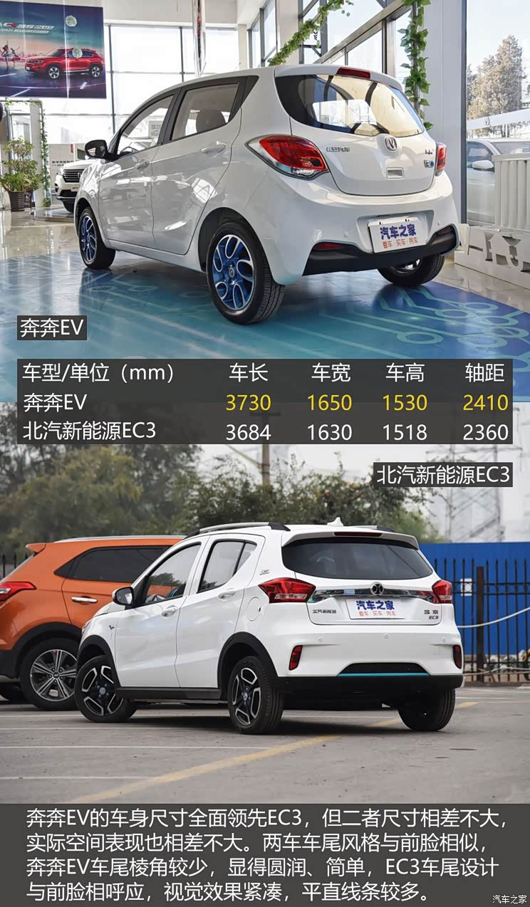 小身材大能量奔奔ev对比北汽新能源ec3