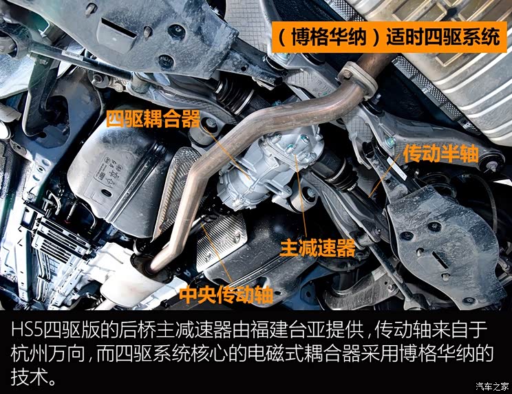 20万级红旗suv来了拆解hs5车身底盘