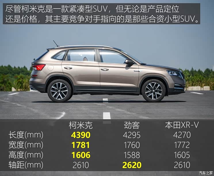 车型首页|参数配置|图片|口碑|车型报价柯米克在售的4款车型包括标准