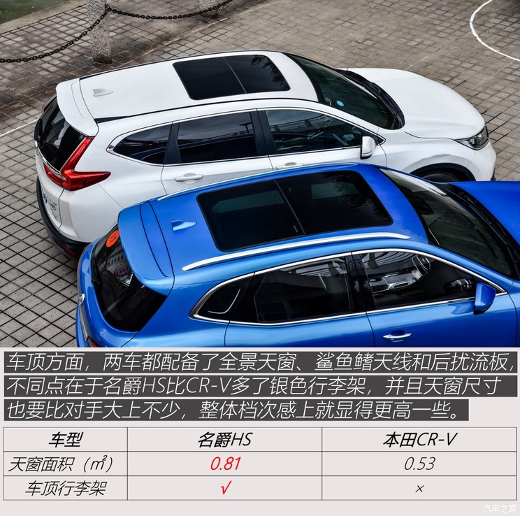 上汽集团 名爵HS 2018款 基本型 上汽集团 名爵HS 2018款 基本型