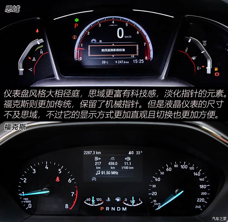 掀背的倔强 思域两厢pk福克斯两厢