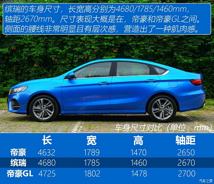 吉利汽车 缤瑞 2018款 1.0t dct缤耀版