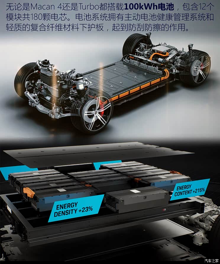 【图】欧洲智电先锋 保时捷纯电macan技术解析_汽车之家