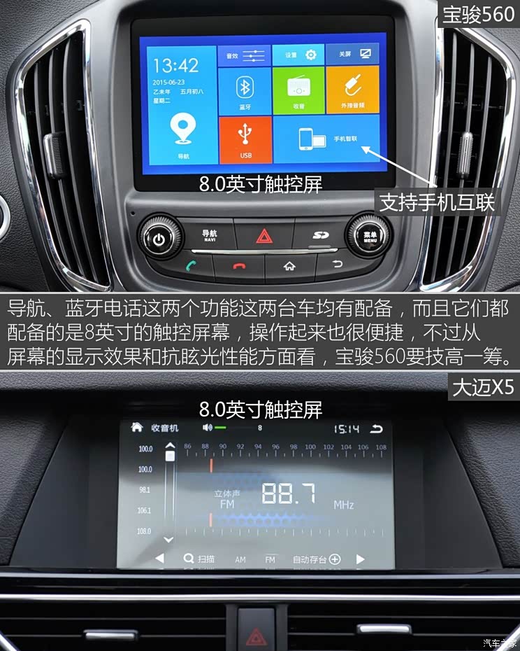 ����ͨ������ ����560 2015�� 1.8L �ֶ�������