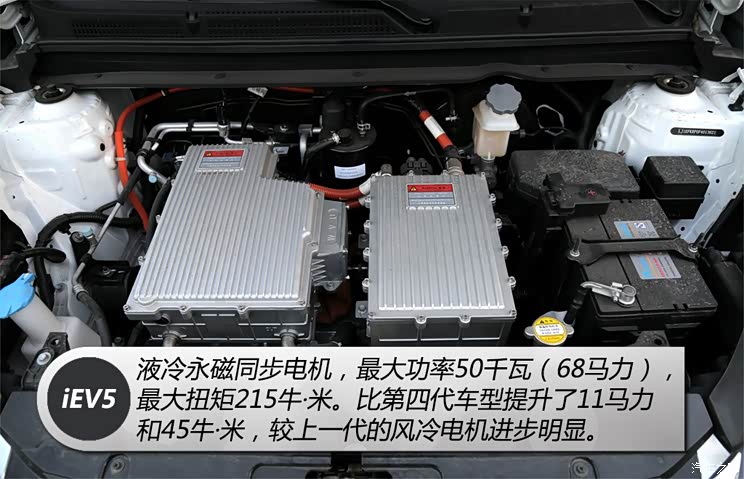 �������� ����iEV 2015�� iEV5