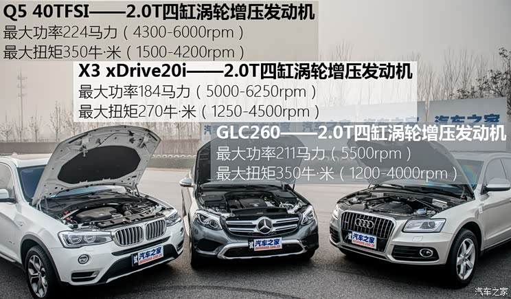 �������� ����GLC 2016�� GLC 260 4MATIC ������