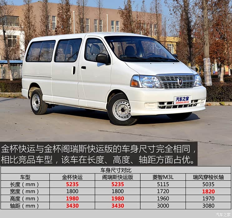 后备厢最大进深达2960mm实拍金杯快运