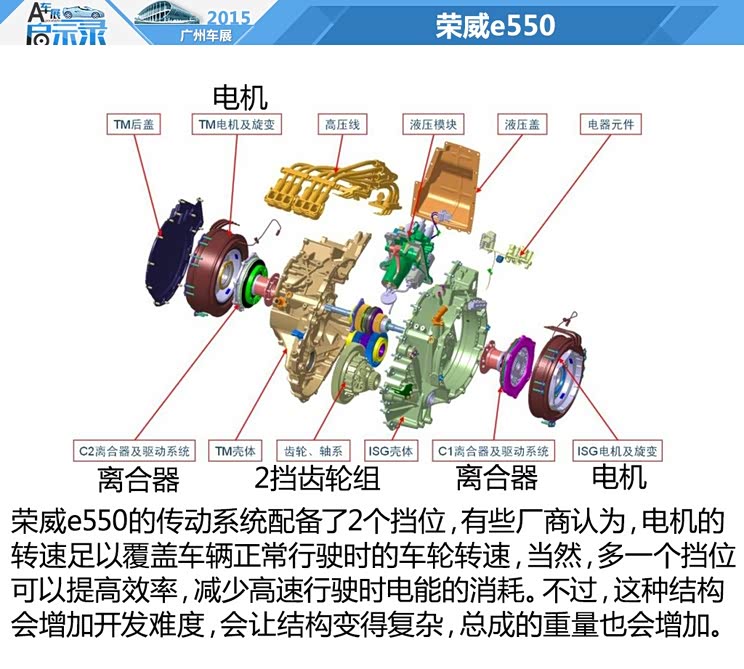 上汽集团 荣威550 2015款 e550 旗舰版