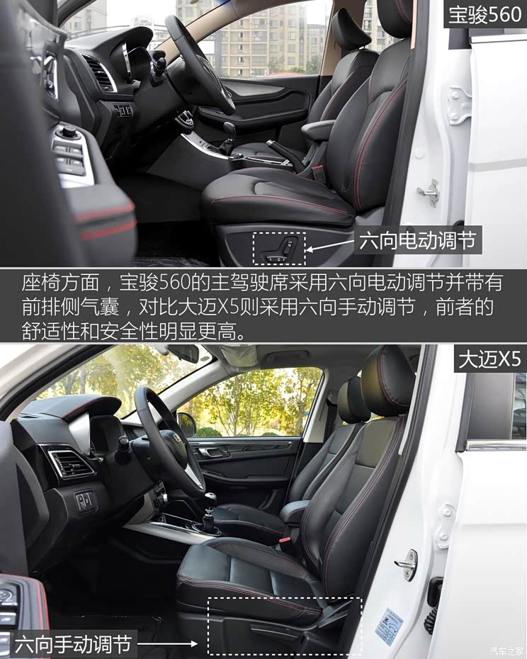 ����ͨ������ ����560 2015�� 1.8L �ֶ�������