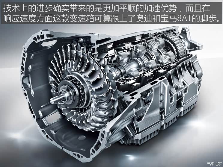 �������� ����GLC 2016�� GLC 260 4MATIC ������