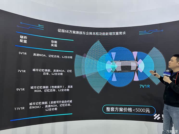 【图】noa成本降至5000?易航智能发布笃行平台_汽车之
