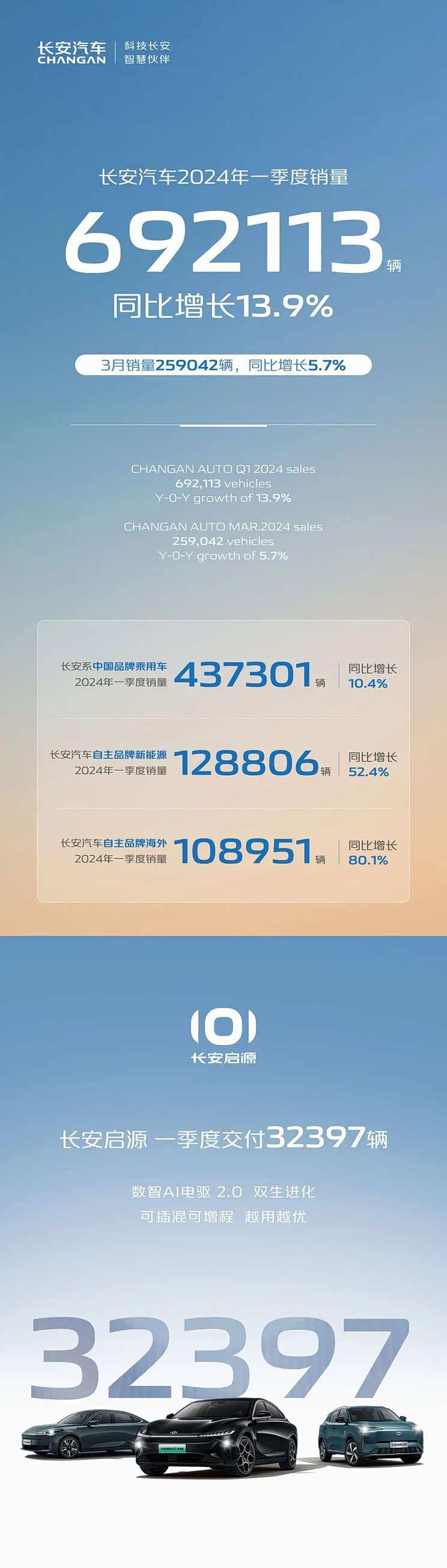 【图】每日热点:星途首款mpv北京车展首发 理想l6将