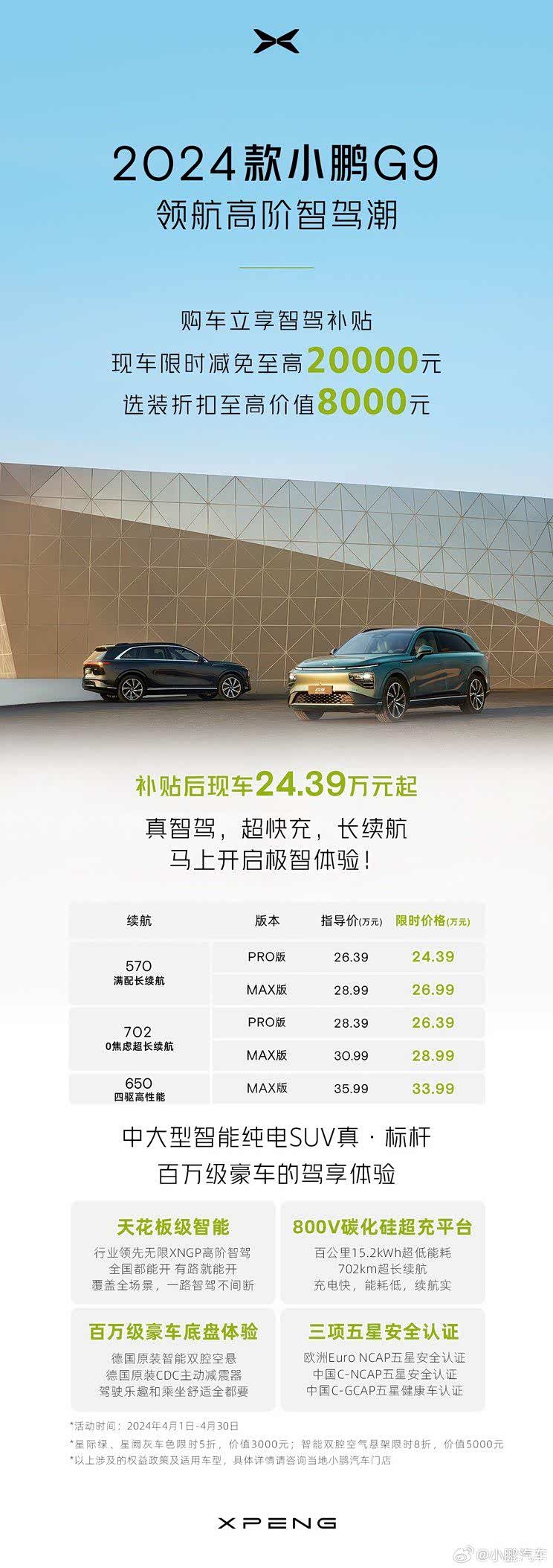 【图】每日热点:新款问界m7入门车型限时降2万 极氪007后驱增强版上市