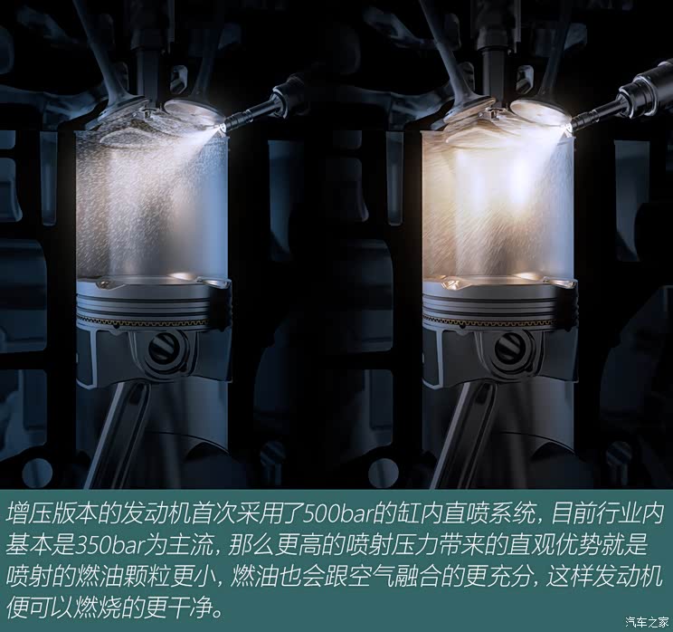 【图】增程和phev挑大旗 解读长安新一代蓝鲸动力_汽车之家