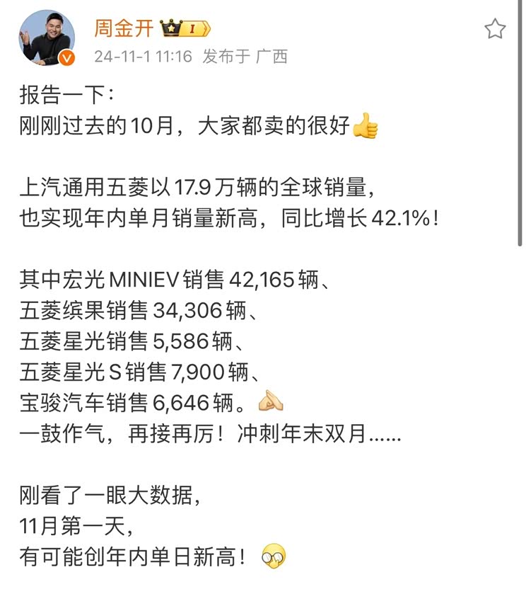 10月五菱销量17.9万辆 同比增长42.1% 宏光miniev销售42165辆